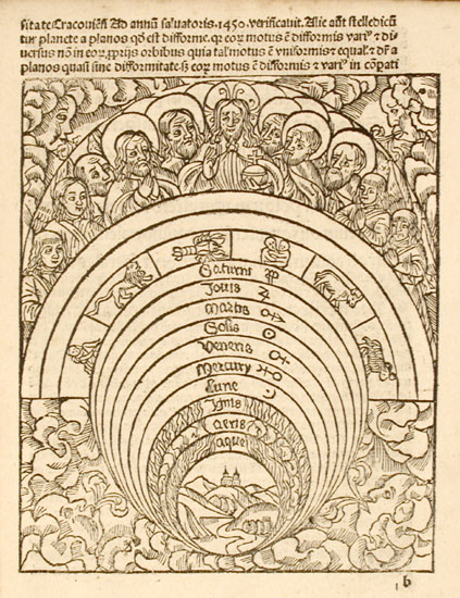 An astrological chart, with depictions of Christ and saints
